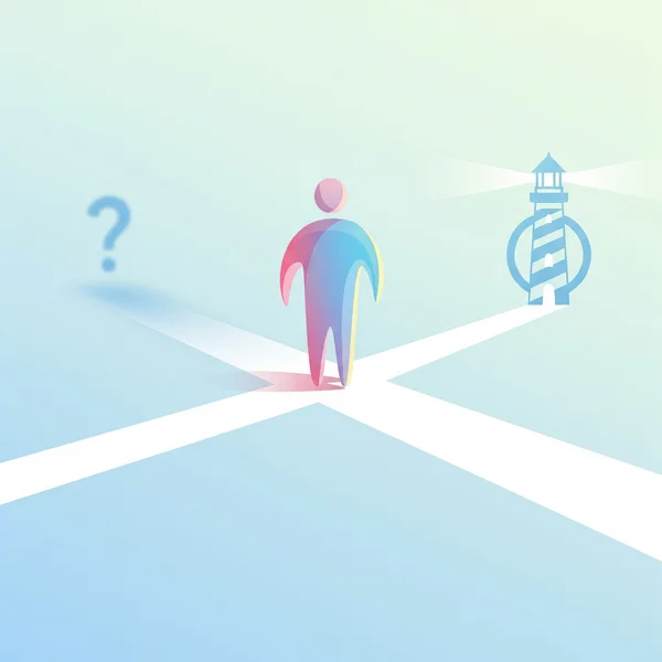 Taking an autistic quiz for clarity and guidance journey.